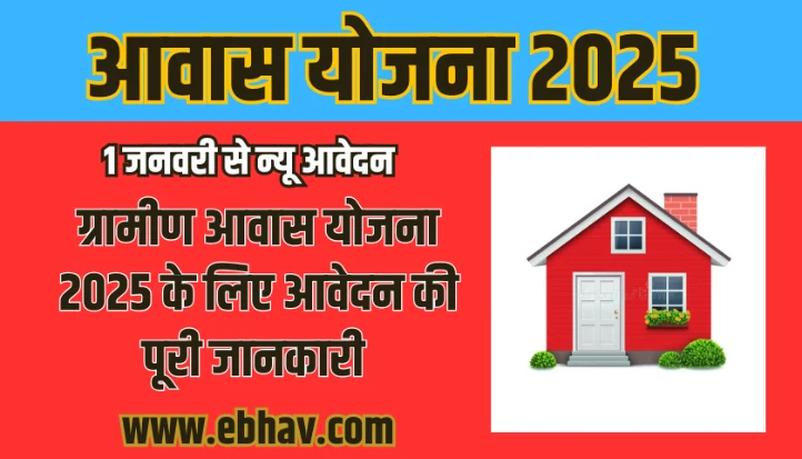 Pm Awas Yojana Gramin 2025